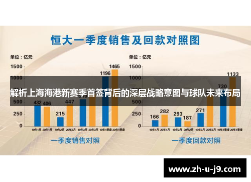 解析上海海港新赛季首签背后的深层战略意图与球队未来布局