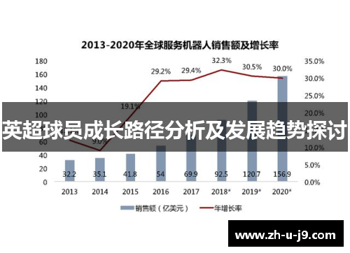英超球员成长路径分析及发展趋势探讨 英超球员成长路径分析及发展趋势探讨