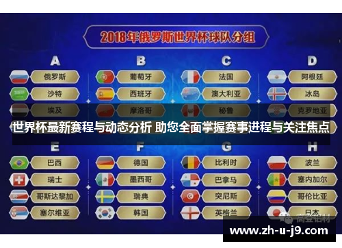 世界杯最新赛程与动态分析 助您全面掌握赛事进程与关注焦点