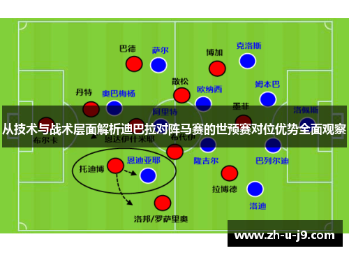 从技术与战术层面解析迪巴拉对阵马赛的世预赛对位优势全面观察 从技术与战术层面解析迪巴拉对阵马赛的世预赛对位优势全面观察