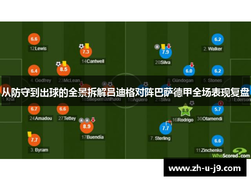 从防守到出球的全景拆解吕迪格对阵巴萨德甲全场表现复盘 从防守到出球的全景拆解吕迪格对阵巴萨德甲全场表现复盘