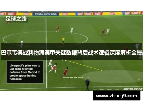 巴尔韦德战利物浦德甲关键数据背后战术逻辑深度解析全景