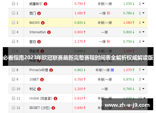 必看指南2023年欧冠联赛最新完整赛程时间表全解析权威解读版