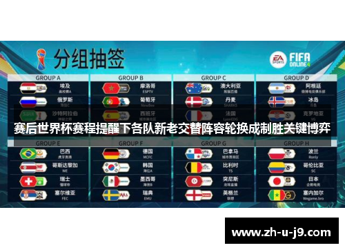 赛后世界杯赛程提醒下各队新老交替阵容轮换成制胜关键博弈