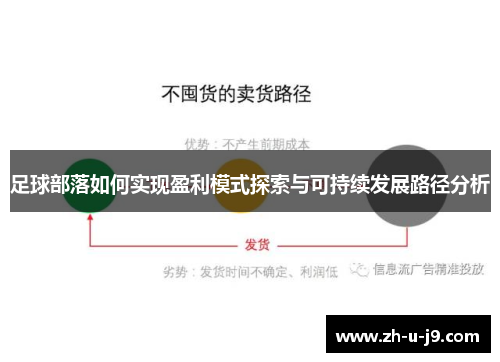 足球部落如何实现盈利模式探索与可持续发展路径分析 足球部落如何实现盈利模式探索与可持续发展路径分析