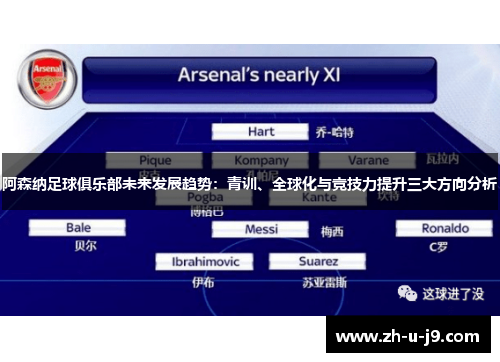 阿森纳足球俱乐部未来发展趋势：青训、全球化与竞技力提升三大方向分析