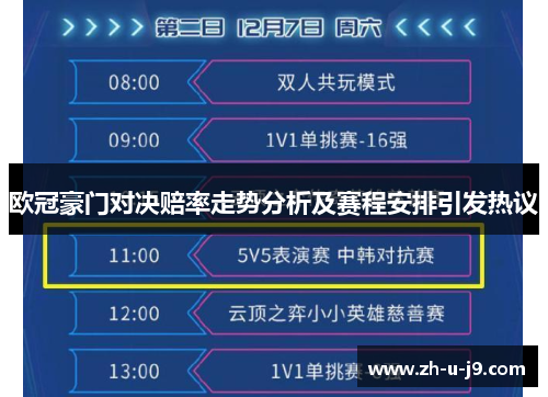 欧冠豪门对决赔率走势分析及赛程安排引发热议
