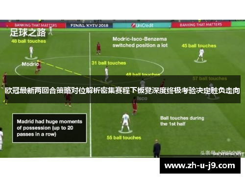欧冠最新两回合策略对位解析密集赛程下板凳深度终极考验决定胜负走向 欧冠最新两回合策略对位解析密集赛程下板凳深度终极考验决定胜负走向